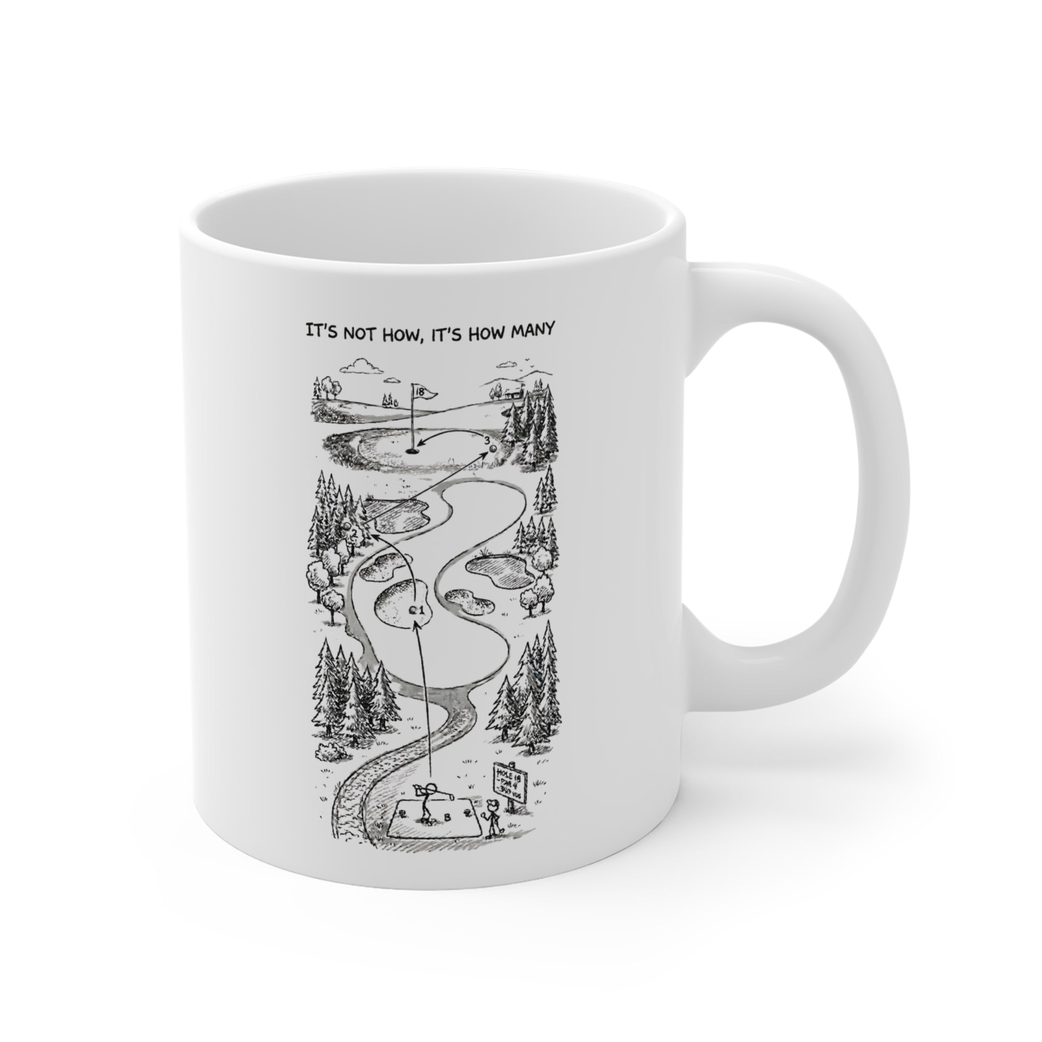 Its not how Mug 11oz
